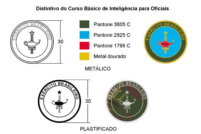 II - de Adaptação e Operações na Caatinga: Fig 170-2 a) pode ter o formato de uma faixa semicircular ou de um escudo; b) a faixa semicircular possui 120mm de comprimento e 30mm de largura (raio igual