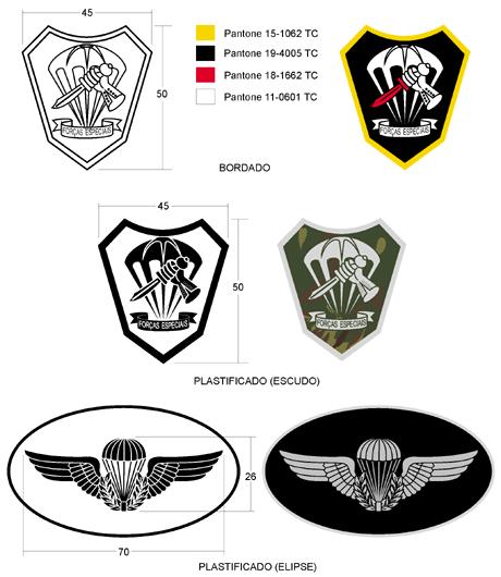 IV - do Curso de Forças Especiais: a) o distintivo pode ter a forma de uma faixa semicircular, de um escudo ou de uma elipse; Fig 180 Fig 181 b) a faixa semicircular pode ser bordada ou plastificada