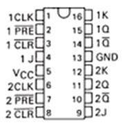 CI-7476: Dual FF