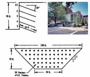 2.3. EUA 2.3.1. Ano de 1981 Em 1976 foi realizada a contenção das paredes do subsolo do Good Samaritan Hospital, em Portland-Oregon, pela Kulchin e Consorciados.