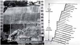 4.2. Ano de 1984 Para implantação de vários edifícios defronte e ao nível do mar, na Praia de Icaraí, em Niterói (RJ) foi realizado um corte em talude com 35,0 m de altura.