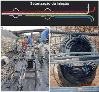 (Figura 13) Figura 13 Evolução de quantidade de obras executadas pela empresa Solotrat Temos hoje muitos canteiros de obras com contenções em Solo Grampeado, abrangendo todo tipo de mercado.