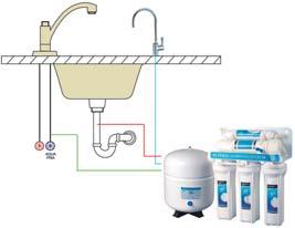 Máximo: 2000 ppm Rejeição: 6-8 x caudal de produto (aprox.) Temperatura da água: 5-35 C Inclui torneira de desenho elegante, tubagens e acessórios para a instalação.