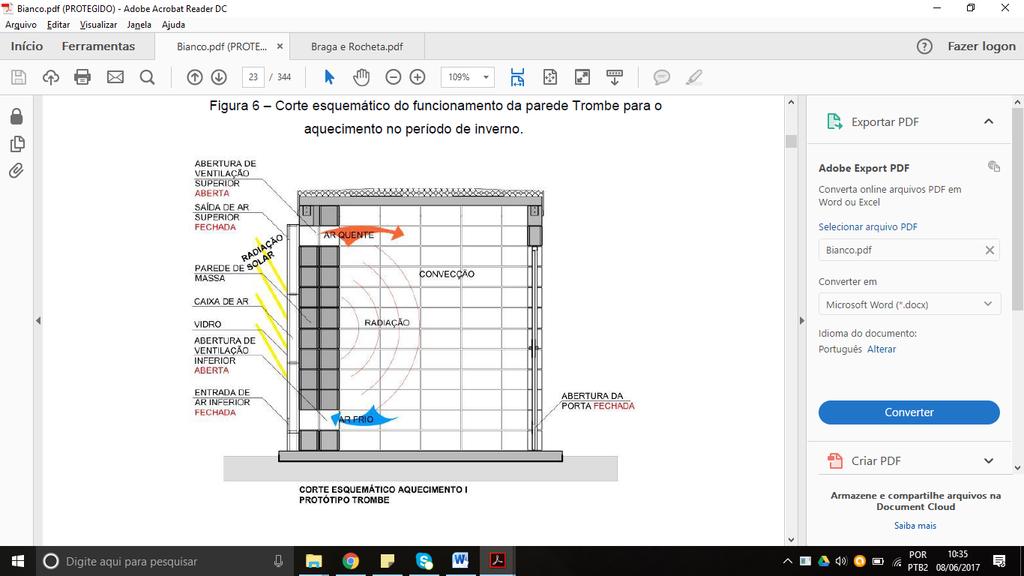 Conforme Alves (2014), o funcionamento da parede Trombe é baseado nos fenômenos de transferência de calor, envolvendo radiação e convecção.