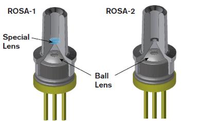 Quando se observa o conector dentro do TOSA com uma sonda de inspeção de fibra (FIP), ele vai ter um aspecto similar a um conector padrão.
