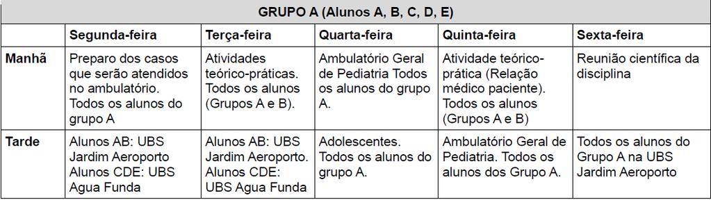 06/12/2015 Divisão: 2 grupos (A