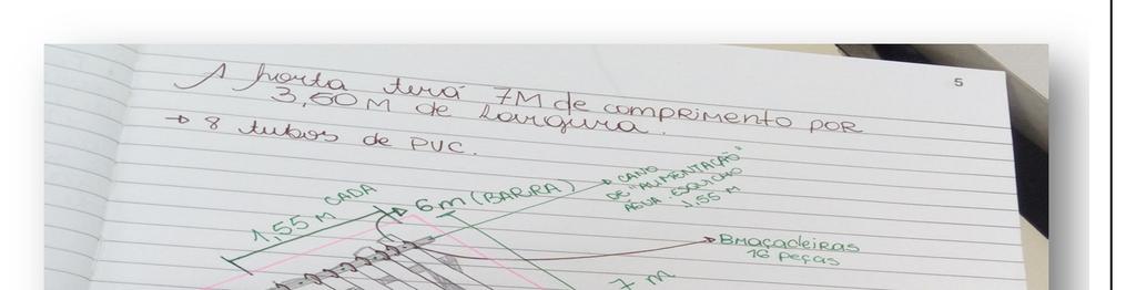 Demonstrar ao publico da escola que o HIDROTEC tratava de um conjunto de requisitos que empregava valor agregado e iria de certa forma, satisfazer a uma pequena necessidade dos mesmos que condizia na