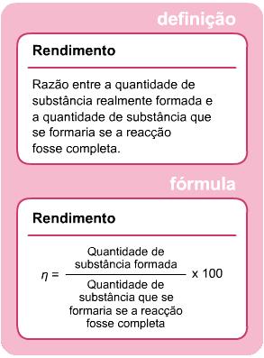 Rendimento de uma reacção