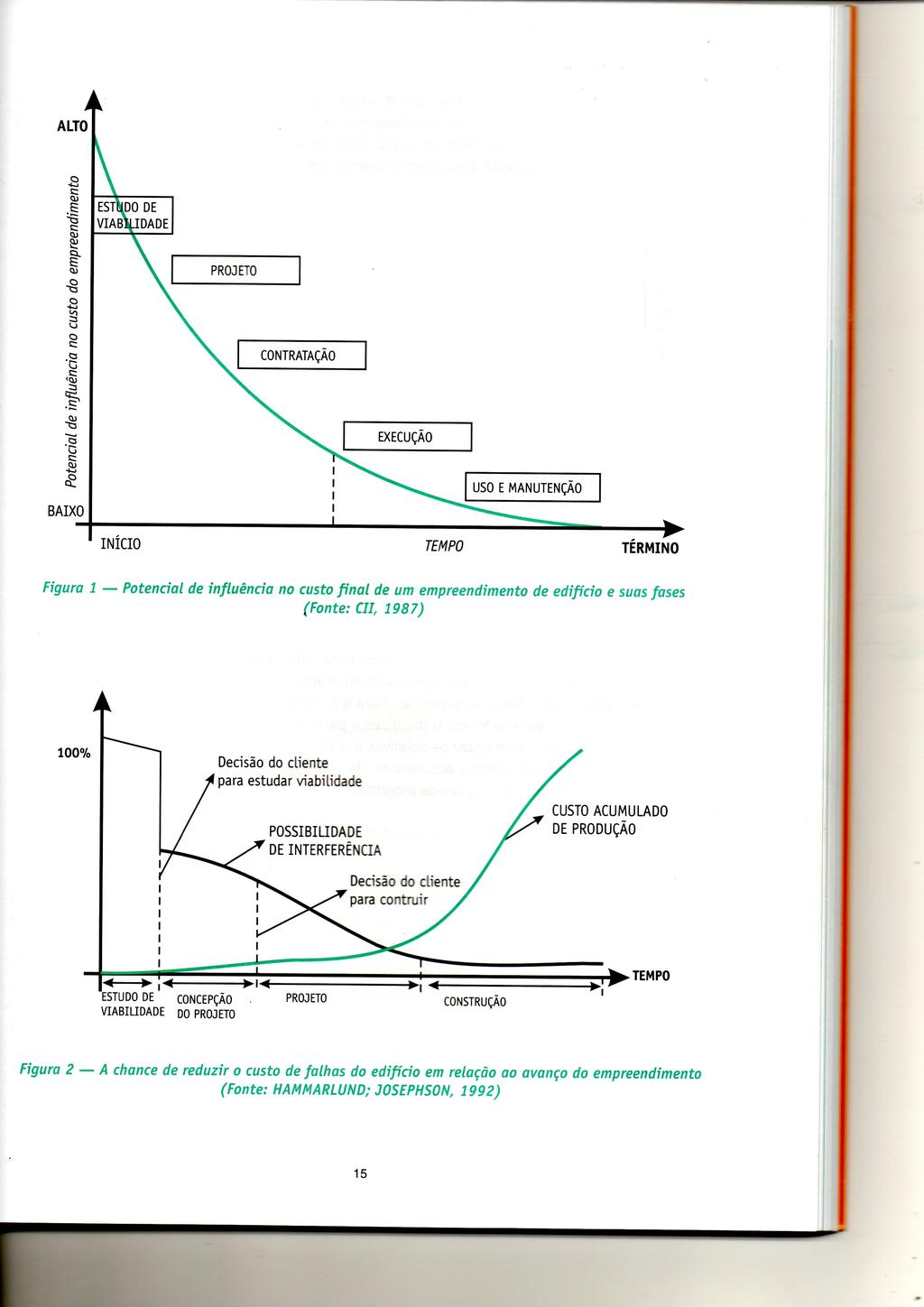 Etapas do empreendimento e possibilidade de