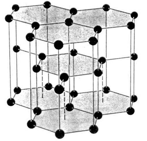Sólidos covalentes exemplos de estruturas cristalinas Grafite Ligação planar sp (bom