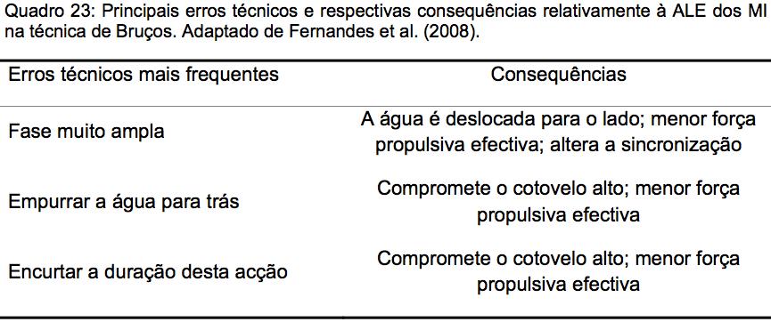 próximos, os joelhos ligeiramente afastados e a anca em rotação externa. Esta acção tem como objectivo a colocação dos pés numa boa posição para realizar as acções que se seguem.