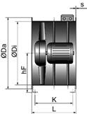 AXC-G em contra-rotação para pressões elevadas (000 Pa) Codificação AXC 60-9 / º - Ventilador axial Diâmetro de turbina Número de lâminas Ângulo Motor de pólos Dimensões (mm) Tamanho Di Da hf z x d