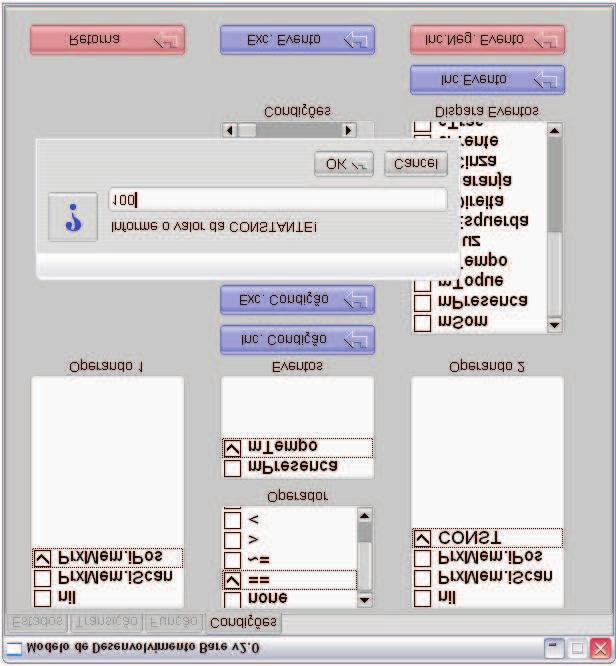 Condições e Eventos Figura 5.