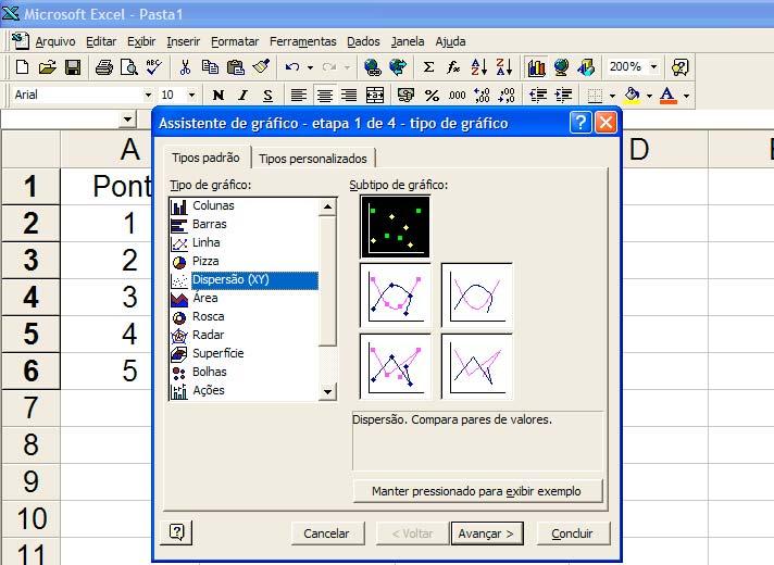 Quinto Passo: Construir a