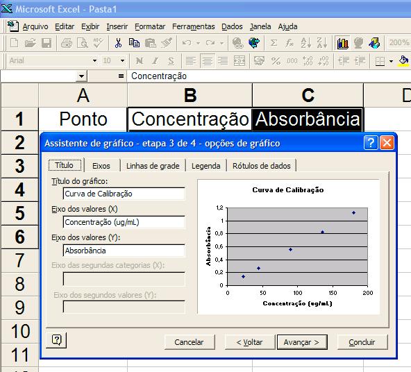 Quinto Passo: Construir a curva Clique