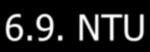 6.9. NU NU = Número de Unidades de ransferência (Number of ransfer Units) NU A U C min NU é a representação adimensional da