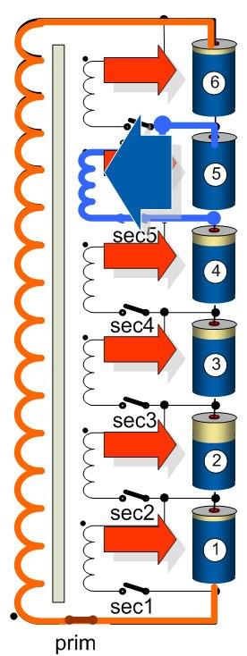 BMS Battery Management System Balanceamento Ativo com transformador (Infineon) TOP Balancing Inter Block Stack + CSC: Cell Supervision Circuit S P2 Block + Infineon has developed CSC Cell Supervision