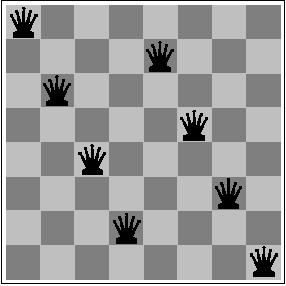 Exemplo 3: Oito rainhas Formulação de estados completos Estados: disposições de n rainhas, uma por coluna, nas n colunas mais a esquerda sem que nenhuma rainha ataque