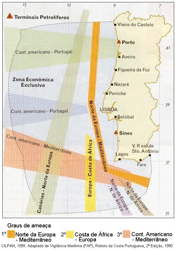 portuguesas Cerca de 2000