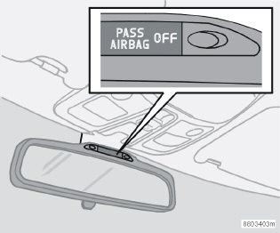 Segurança Activação/desactivação do airbag (SRS) Indicador que mostra que o airbag (SRS) do lado do passageiro está desactivado.