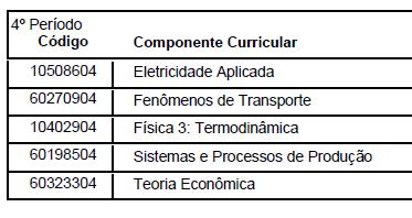 Engenharia de