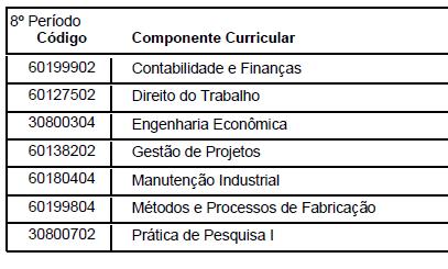 Engenharia de