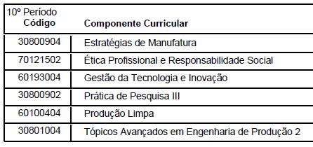 Engenharia de