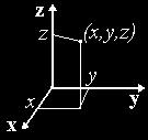 Revisão Matemática Sistemas de Coordenadas Um sistema de coordenadas é composto por