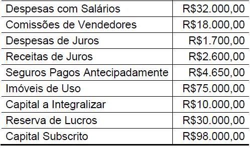 Se não for possível determinar esse padrão com confiabilidade, deve ser utilizado o Método Linear.