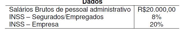 b) um passivo fiscal diferido de R$2.500,00. c) um ativo fiscal diferido de R$45.000,00. d) um passivo fiscal diferido de R$45.