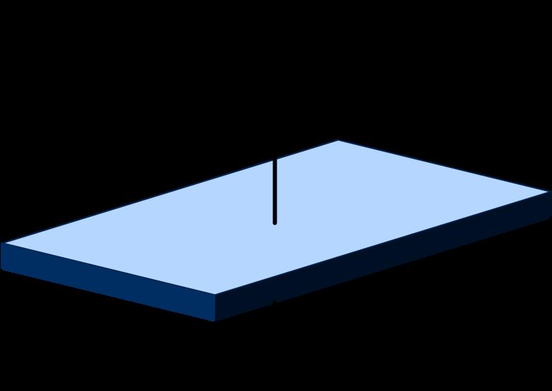 Exercíco 5 Exra Calcule o momeno de nérca de uma placa fna homogênea reangular de lados a e b em orno de: a um exo