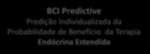 Benefício da Terapia Endócrina Estendida Combinação