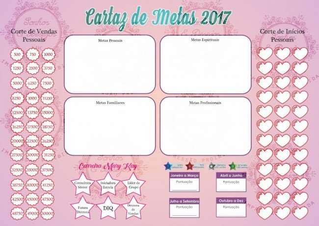 MONTE SEU CARTAZ DE METAS com figuras aonde você deseja chegar! É importante que coloque DATAS para te impulsionar, como uma COBRANÇA PESSOAL! SEJA SEU PIOR CHEFE!