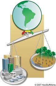 Desenvolvimento Econômico Como ocorre: O processo de desenvolvimento econômico supõe que ajustes institucionais, fiscais e jurídicos são necessários para: