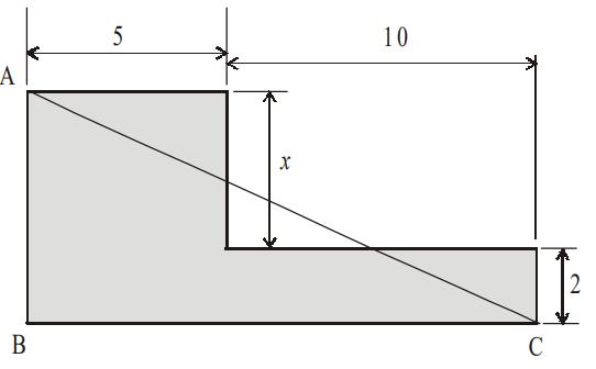 XX ORM/SC Resolução do treinamento Nível (Aqui, usamos A porque sabemos que usar A para atravessar E e B separadamente é o mais eciente.