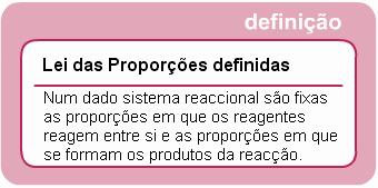 Aspetos quantitativos das reações químicas Na escrita de uma equação química é necessário não esquecer: Cada substância que entra na reação tem uma fórmula que não pode ser alterada (Lei das