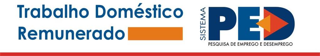 Abril de 2016 No Brasil, do ponto de vista legal e jurídico, a aprovação da Emenda Constitucional n 72, em abril de 2013, alterou a Constituição de 1988, equiparando em direitos os empregados