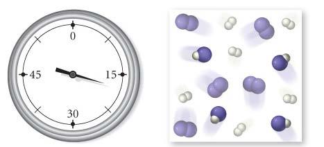 = 0 em t = 16, há tanto reagentes como produtos na mistura, portanto
