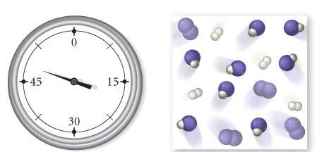 ] = 4, [I ] = 4, [HI] = 8 em t = 48, as quantias de produtos e reagentes na mistura não