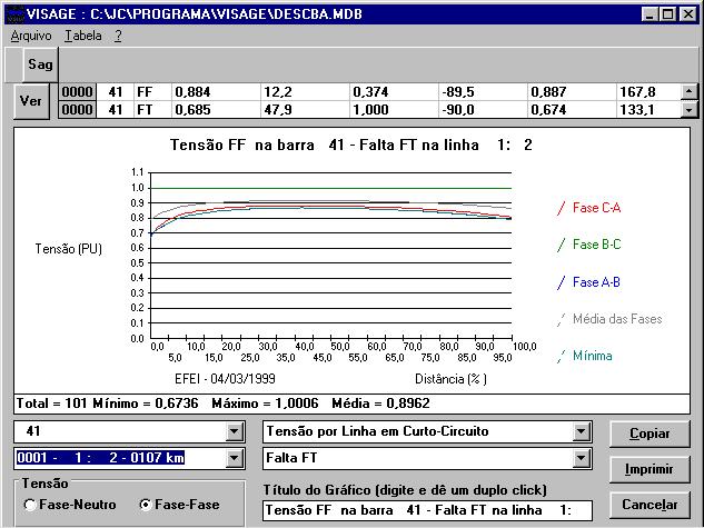 Implementação Computacional 3.