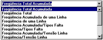 Implementação Computacional Figura 3-38 Barra de gráficos de depressões de tensão O botão Windows.