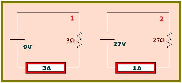 Unidade de medida = W 1.000 watts = 1 quilowatt (kw) 1.000.000 watts = 1 megawatt (MW) 0,001 watt = 1 miliwatt (mw) 0,000001 watt = 1 microwatt (µw) Formulário: P = E.