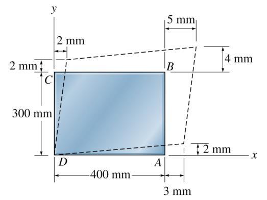 6- coluna está submetida a uma força axial de 8 kn no seu topo.