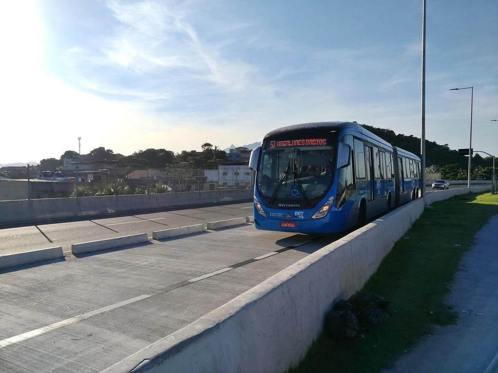 Estações - Número de portas nos ônibus Diversas portas