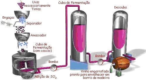 TRATAMENTO DE EFLUENTES LÍQUIDOS : REÚSO DE ÁGUA E PRODUTOS QUÍMICOS Águas Potáveis Drenagem Ácida de Minas Efluentes contendo metais Efluentes de Curtume Efluentes de Refinaria Efluentes da Produção