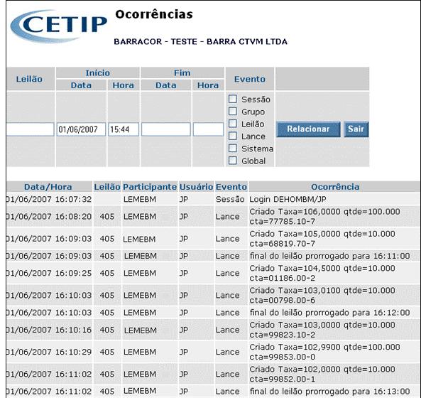 Leilão Ocorrências Visão Geral Relaciona todas as ocorrências realizadas por cada operador.