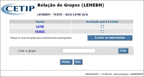 Grupos de Negociação Tela Exemplo Relação