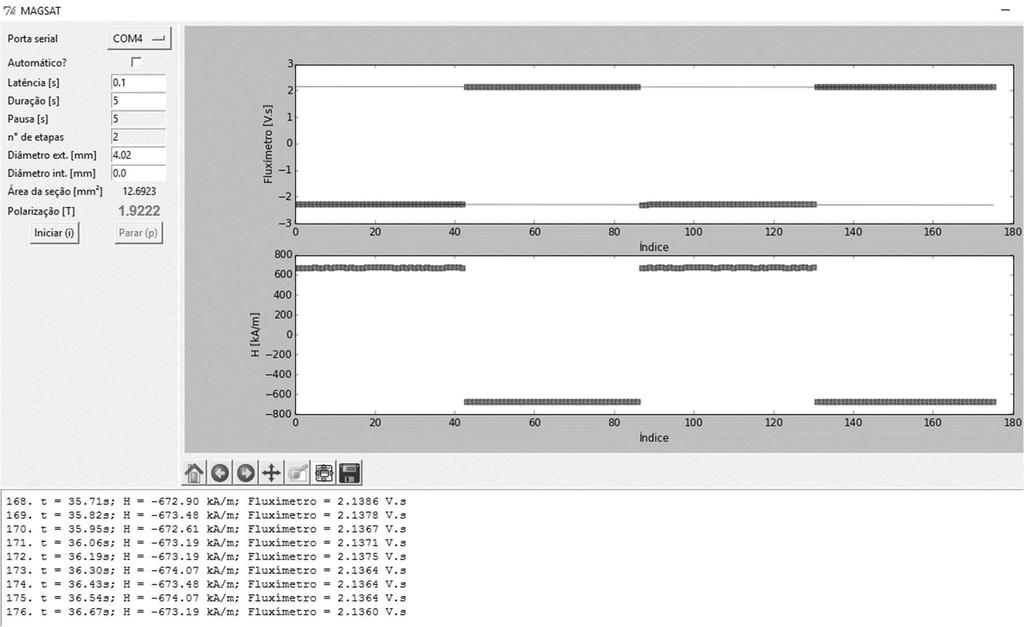 46 Figura 24 Interface do programa MagSat utilizado para análises de saturação magnética.