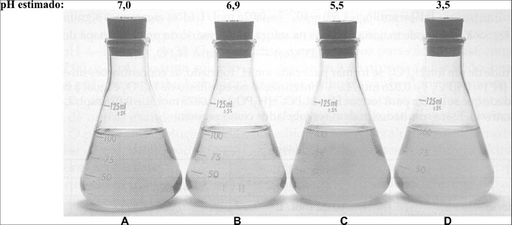 Erlenmeyers de A a D, contendo soluções aquosas 1,0mol.L - 1 dos sais Ca(NO 3 ) 2, KNO 3, Al(NO 3 ) 3 e Zn(NO 3 ) 2, não correspondentes à ordem decrescente de valores de ph estimado.