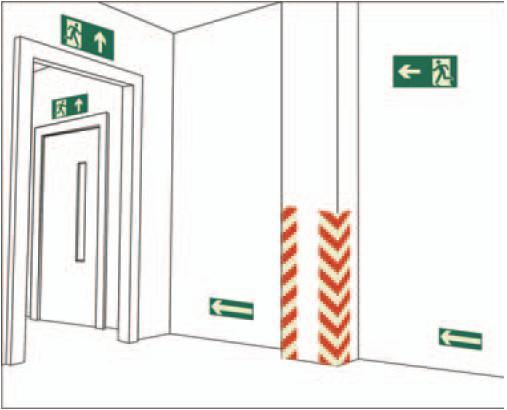 Figura 9 Sinalização de saída sobre verga de portas, sinalização complementar de saídas e obstáculos